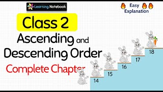 Class 2 Maths Ascending and Descending Order