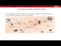 How To Enable ASAI Link Between An AURA CM And Agile Communication Environment Server