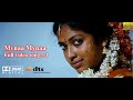 Mynaa Mynaa Mynaa Tamil True DolbyDigital5 1 Surround 1080p Full HD Video Songs