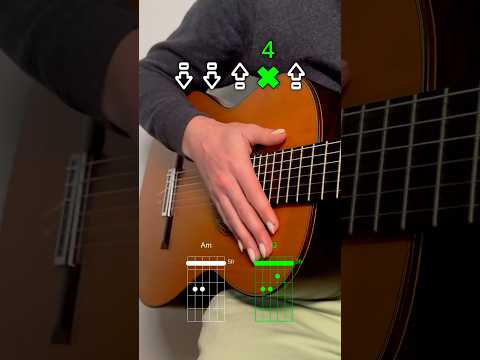 Easy reggae guitar tutorial