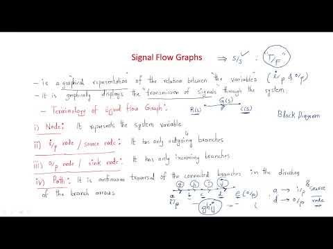 Signal Flow Graph | SFG | Terminology | Control Systems | Lec 9