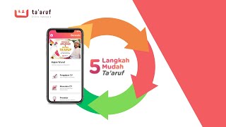 Tutorial Ta'aruf Online Indonesia