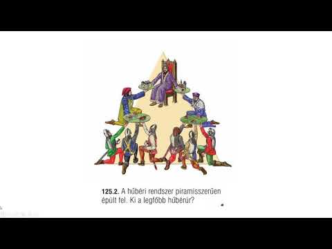 Összefoglalás középkor