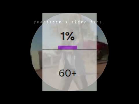 60+ y/o Quartzone fans?? 😳