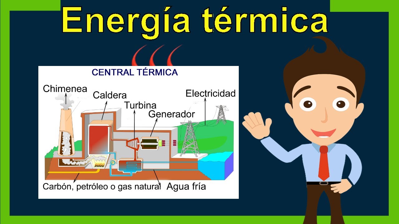 ¿Qué es la ENERGÍA TÉRMICA? (Definición y Ejemplos)