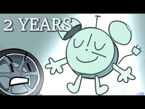 2 Years of IT’S TIME FOR THE