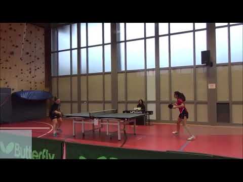 Saisonabschluss 1.Damen vom SC Urania Hamburg