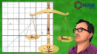 How To Achieve Equilibrium