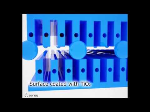 How Atomic Layer Deposition (ALD) works