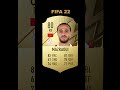 Noussair Mazraoui in EVERY FIFA (FIFA 19-EAFC 24) #like #subscribe
