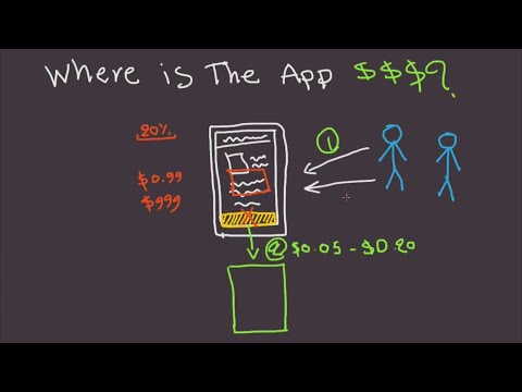 download lagu mp3 mp4 How To Make Money App, download lagu How To Make Money App gratis, unduh video klip How To Make Money App