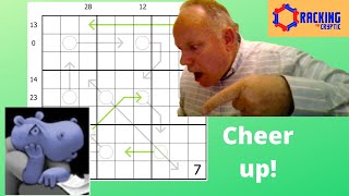 Cheer up, Mr Hippo! This is a great puzzle!