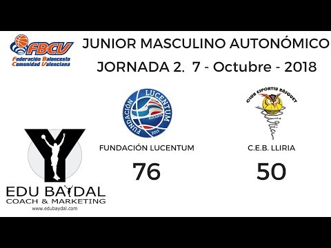 FUNDACIÓN LUCENTUM BALONCESTO ALICANTE - CLUB ESPORTIU BASQUET LLIRIA. JUNIOR AUTONÓMICO