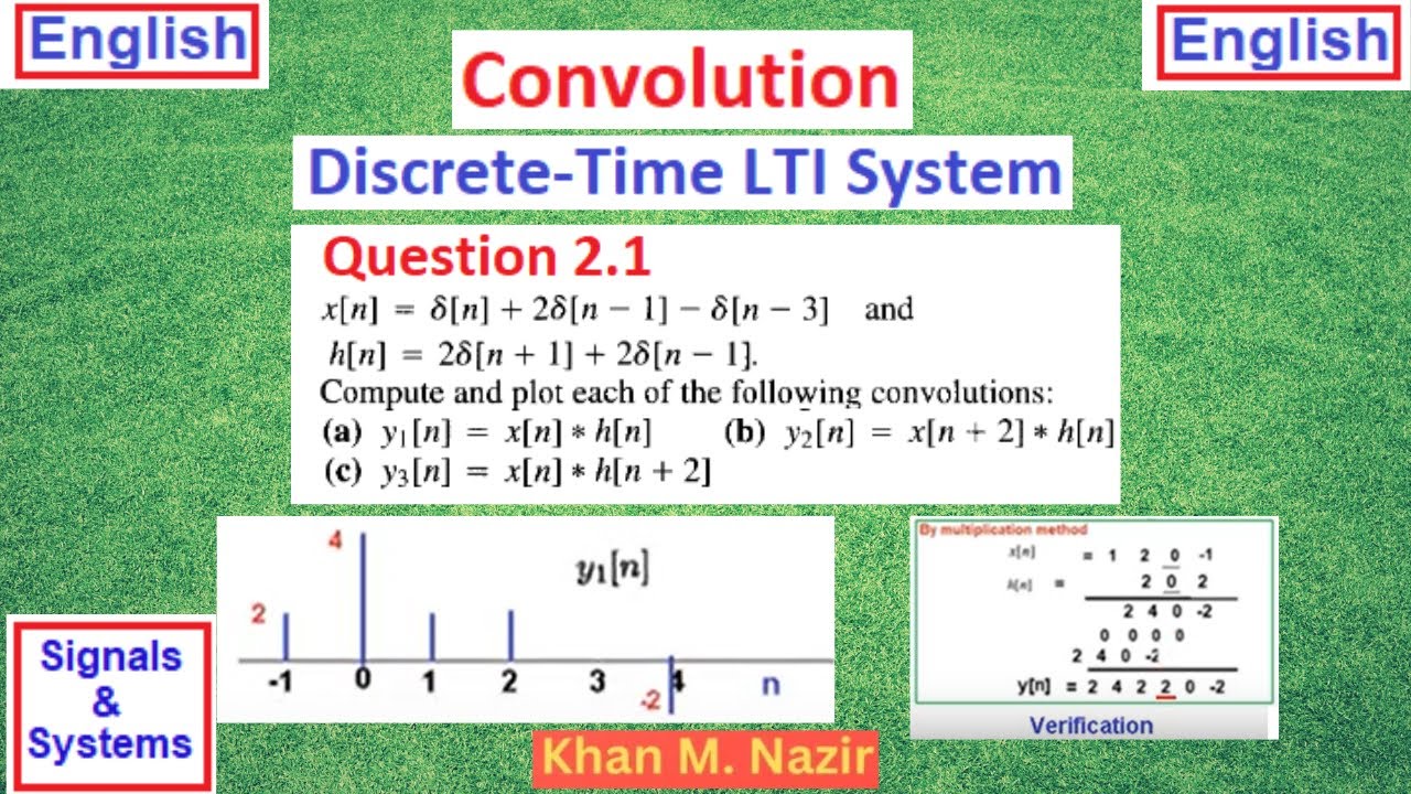 Q 2.1(a,b,c) || Discrete Time Convolution by Convolution Sum Method || How to Compute and Plot