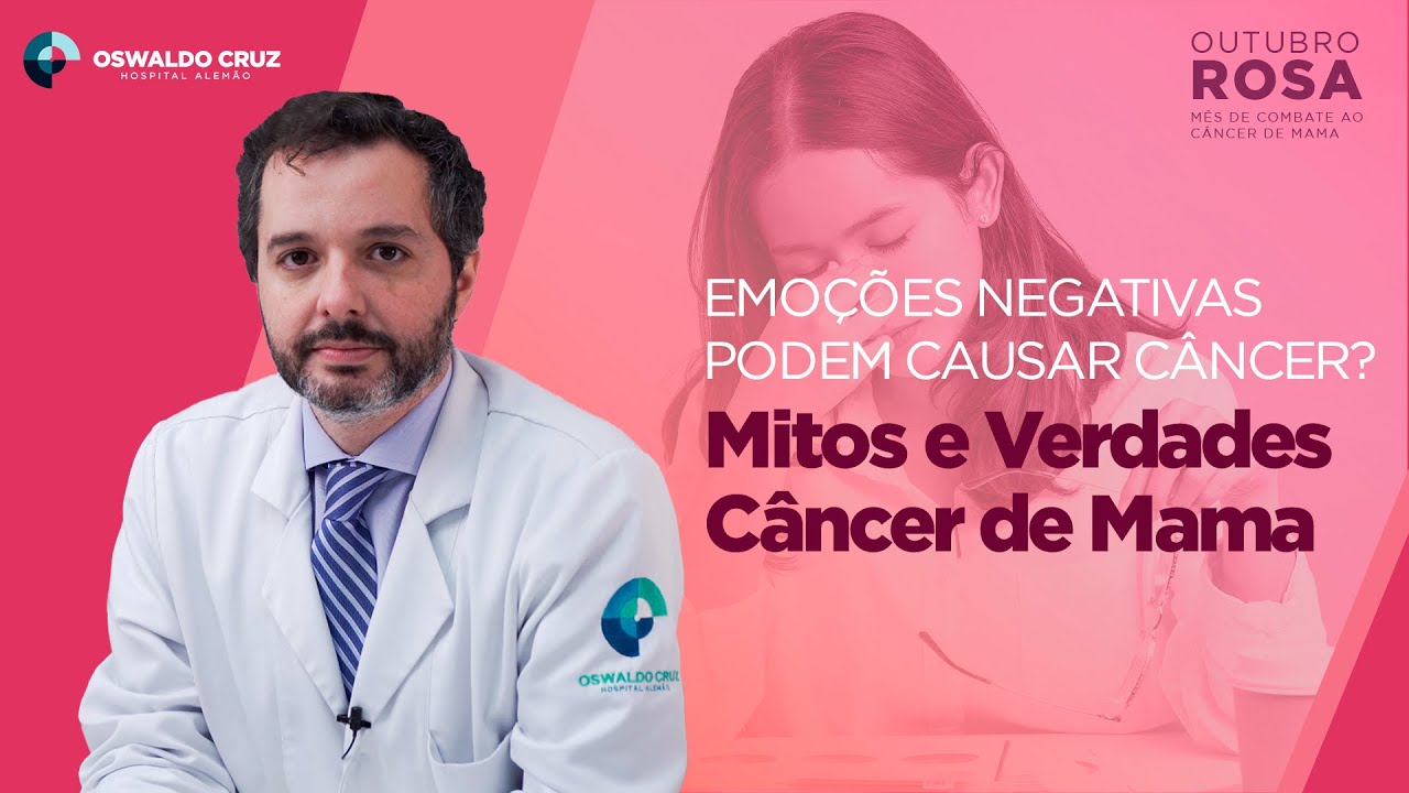 Câncer de Mama | Fatores de Risco e Prevenção