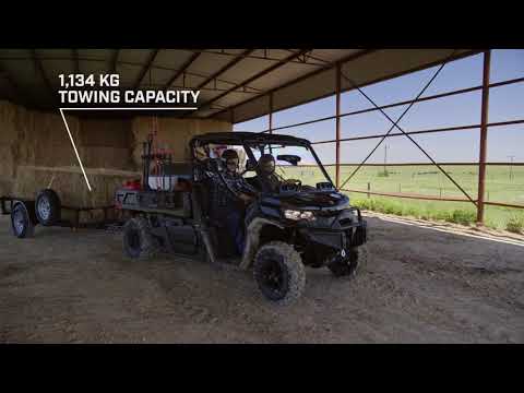 New Traxter Pro HD10 T with ABS