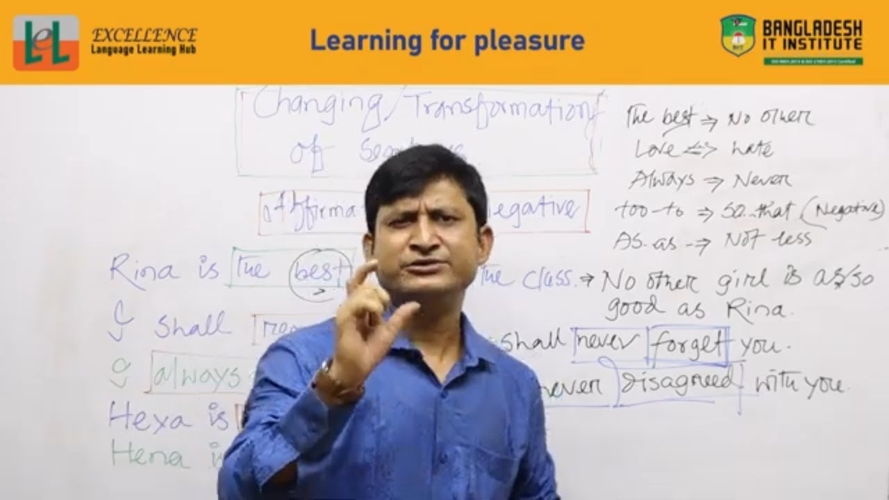 Affirmative to Negative English Grammar Transformation of Sentences