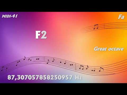 Incredible Precision (13 Decimal): F2 Fa Great octave MIDI 41
