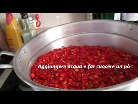 Borse sotto occhi questo cuore Rughe bruciate sotto occhi