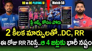 RR & DC Playing XI For Match 58 In IPL 2022|RR vs DC Match 58|IPL 2022 Latest Updates|Filmy Poster