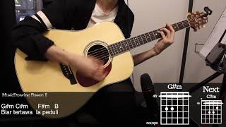 Download lagu Biar - Bilal Indrajaya Guitar Cover Playing by [Musicdrawing] mp3