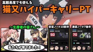 【ゼンゼロ】支援ガールズによって大切に育てられた猫又のハイパーキャリーPTがガチで強いので世に解き放ちたい