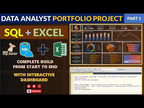 SQL Excel Portfolio Project Data Analyst Portfolio Project Excel Project For Beginners Part 1