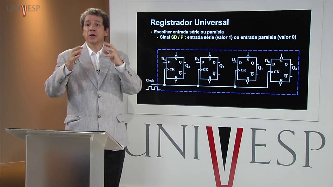 Circuitos Lógicos - Aula 11 - Registradores