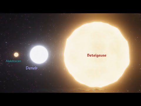 Star size comparison | Aldebaran | Deneb | Betelgeuse