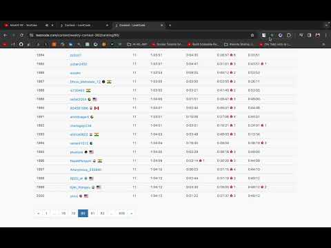 Item video thumbnail
