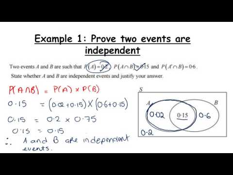LCHL - Probability Revision - Independent Events