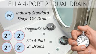 The Best Dual Drain Technology for Walk-In Tubs