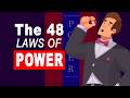 The 48 Laws Of Power By Robert Greene Animated Book Summary