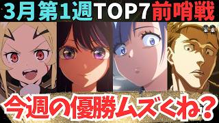 【2026年冬アニメ】コメント欄大荒れの作品がこちら【現在71作品視聴中】
