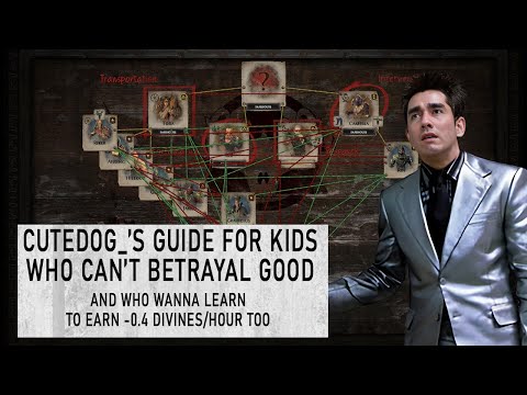 Quick 6 Step Guide For Betrayal Board Setup