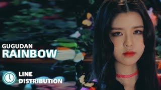 Gugudan - Rainbow [Line Distribution]