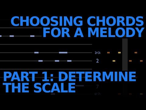Scelta degli accordi per una melodia: Parte 1 - Determinare la scala