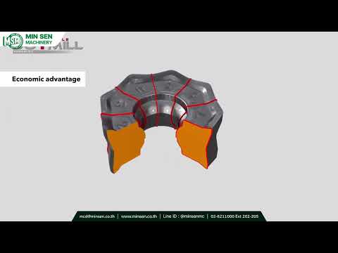 DoTriple-Mill - Face milling cutter with 3 types of double-sided inserts - จำหน่ายโดย MIN SEN