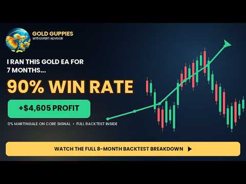 Video Gold Guppies