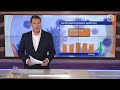 GLD Nieuws 22 januari 2021
