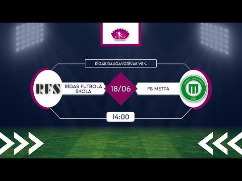 Sieviešu futbola līga | Rīgas Futbola skola - FS Metta