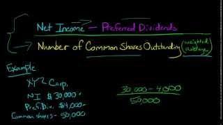 How to Calculate EPS (Earnings Per Share)