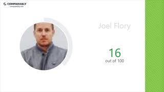 VSCO Employee Reviews - Q3 2018