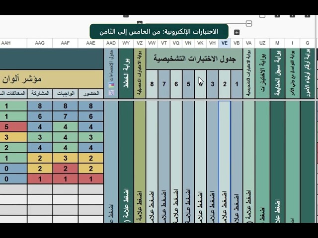 سجل المتابعة الشامل – نسخة المعلمات - الإصدار 5.0