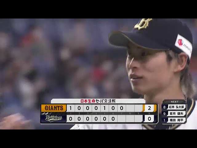 【7回表】バファローズ・山岡 プロ入り後自己最多の1試合12奪三振を記録する好投!! 2021/6/8 B-G