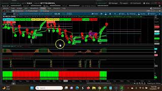 Weekly CPR for ShortTerm Swing Trading | Three DecendingCPR  July 17th 2023-July 21th 2023