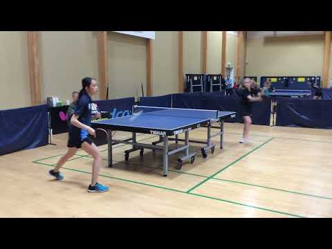 220521 PgDiv, Laura Weng - Freja Juhl Larsen