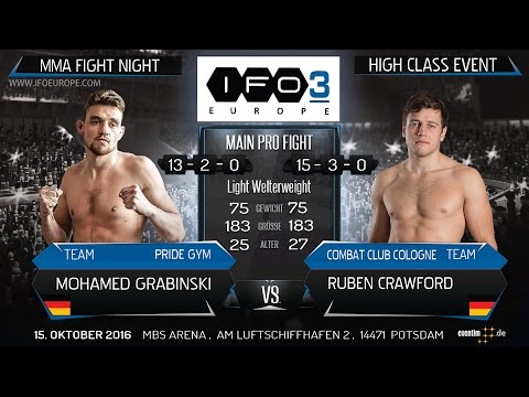 IRON FIGHTERS 3 O. -Titel Fight - MOHAMED GRABINSKI vs. RUBEN CRAWFORD - MAIN EVENT !