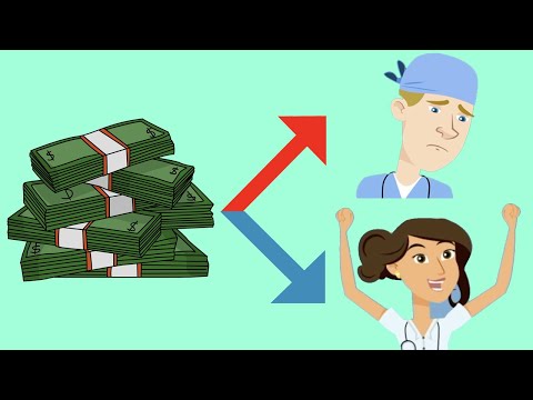 金錢確實可以買到幸福｜科學研究解釋 (Money DOES Buy Happiness | Scientific Research Explained)