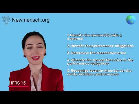 IFRS vs HGB (German GAAP) - Revenue Recognition